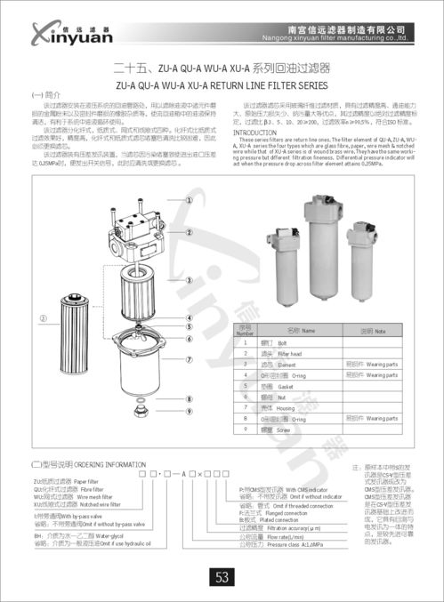 HDX高壓濾芯在工業應用中的關鍵作用及選購指南